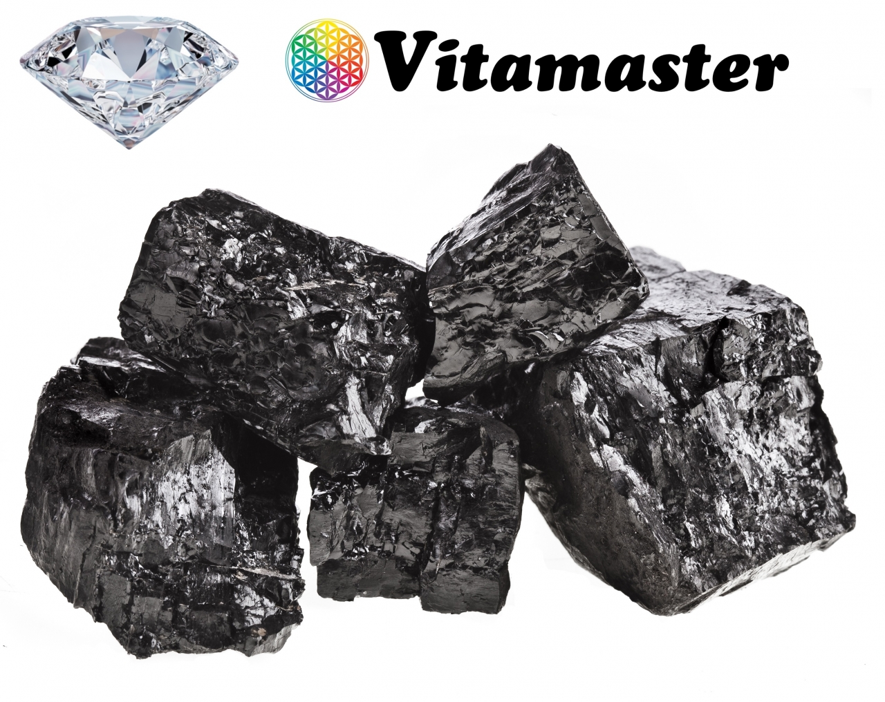 Vitamaster Test